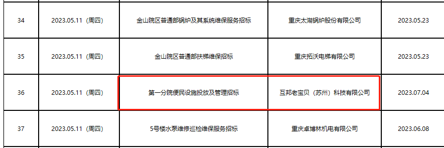 恭喜互邦老宝贝中标重庆医科大学附属第一医院共享轮椅项目插图