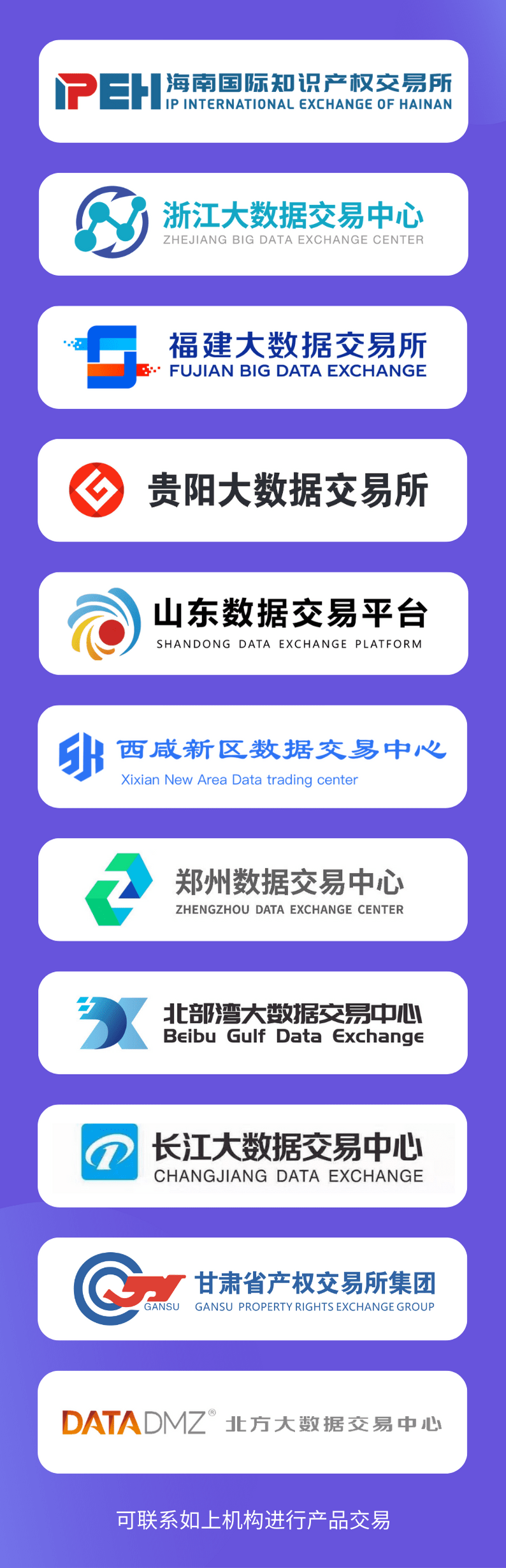 常见数据交易所有哪些平台