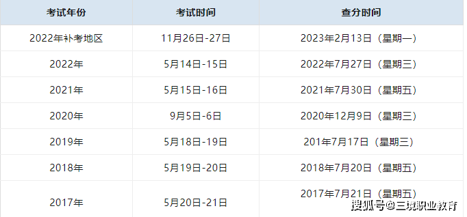 监理工程师江苏是否考试(江苏省监理工程师考试)