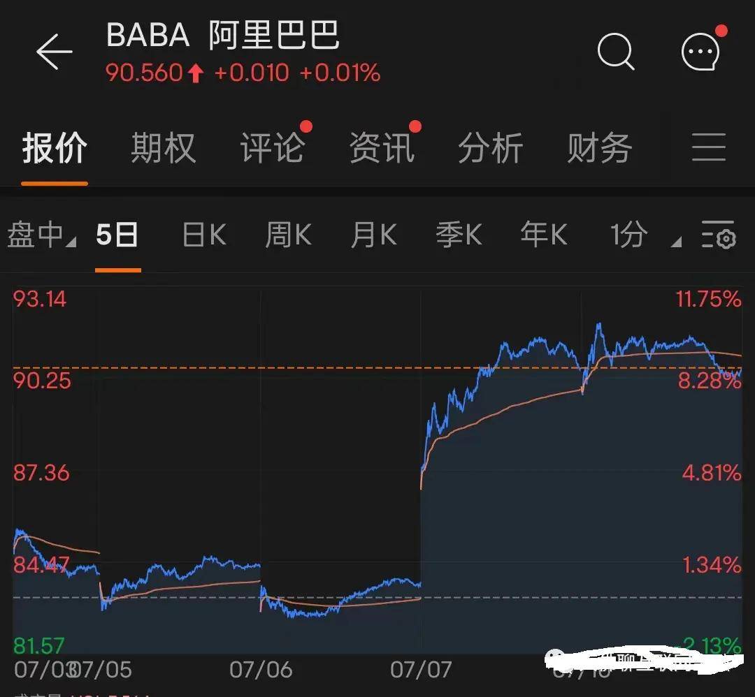 来了！！！_蚂蚁_监管_业务资格