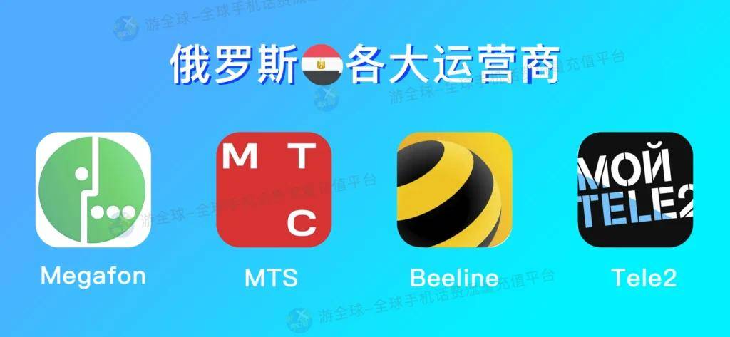 俄罗斯beeline套餐详细图片