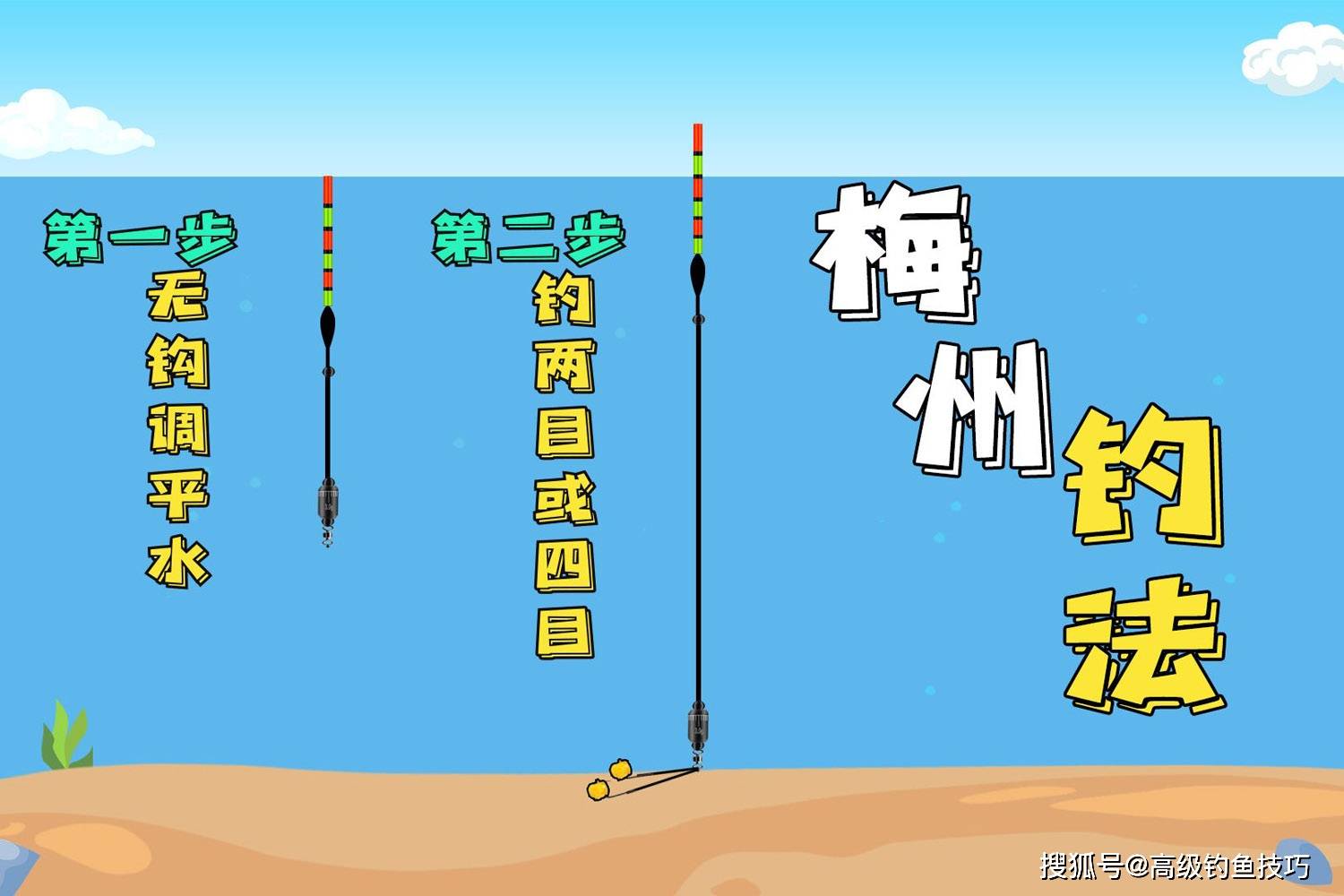 钓土鲮的4个要领,钓位,钓法,用饵,抓口,学会以后狂拉大土鲮_鲮鱼_鱼饵