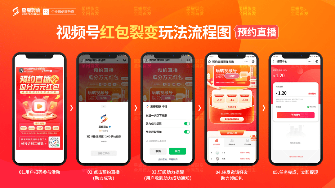 精准微信加客户的软件_微信怎么加精准客户_精准微信加客户怎么加