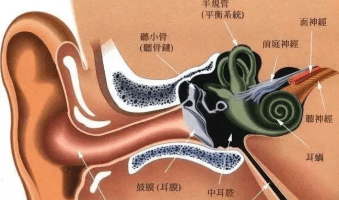 开放式耳机是智商税吗?开放式耳机什么牌子好一点耐用