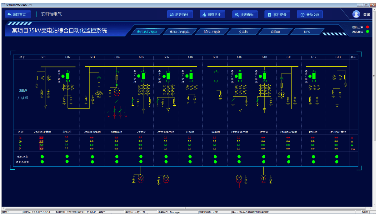 1 实时监测acrel