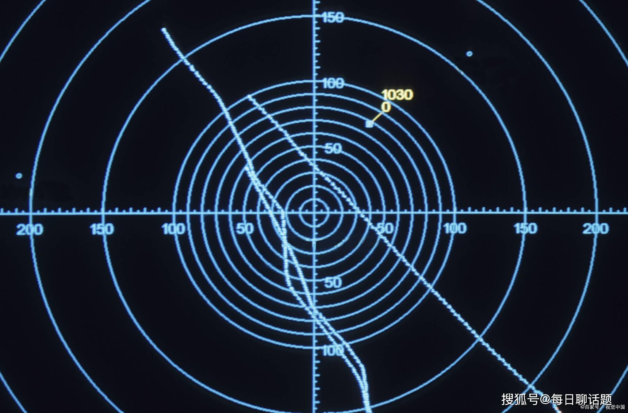 蝙蝠与雷达:自然界的声纳技术_人类_回声_声波
