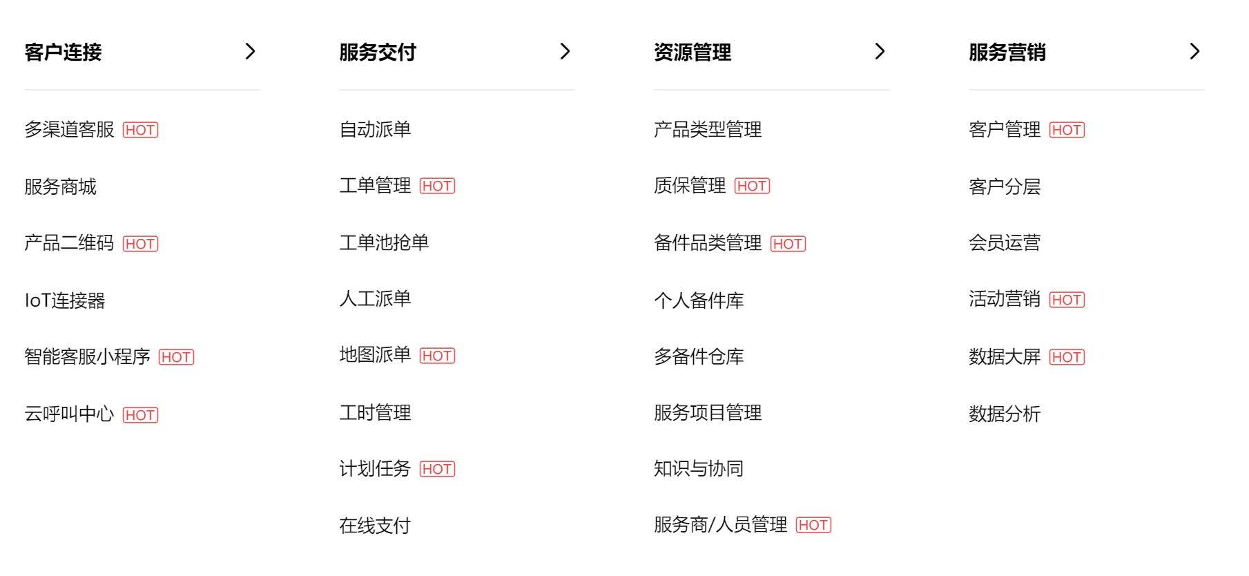 售后管理系统有哪些？10款软件大盘点