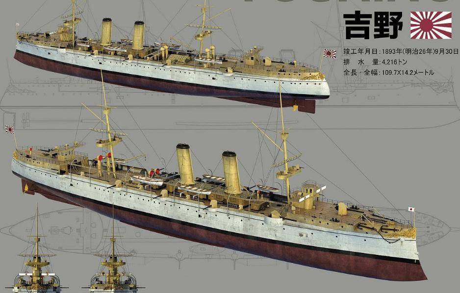 北洋艦隊中的定遠艦,鎮遠艦實力如何?是不是當時世界上最強的?