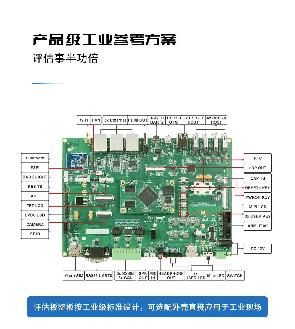 案例原始碼公開！分享瑞芯微RK3568J與FPGA的PCIe通訊案例，嵌入式必讀！