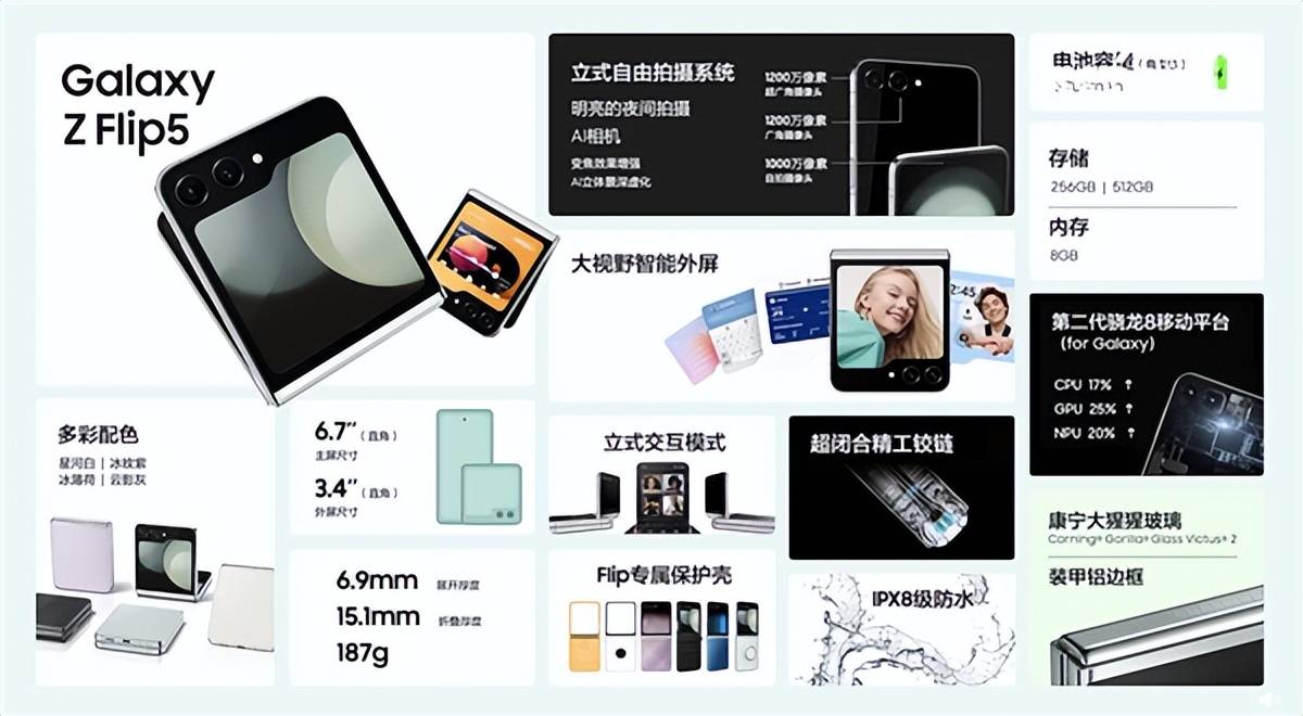 三星Galaxy Z Flip 5国行版发布:3.4寸超大外屏+IPX8防水,7499元起