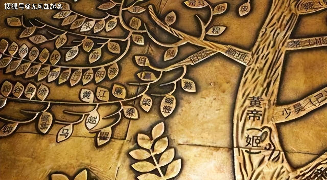 不止刘,王,李,林,这20个姓氏都是皇室后裔_后代_河南_时期