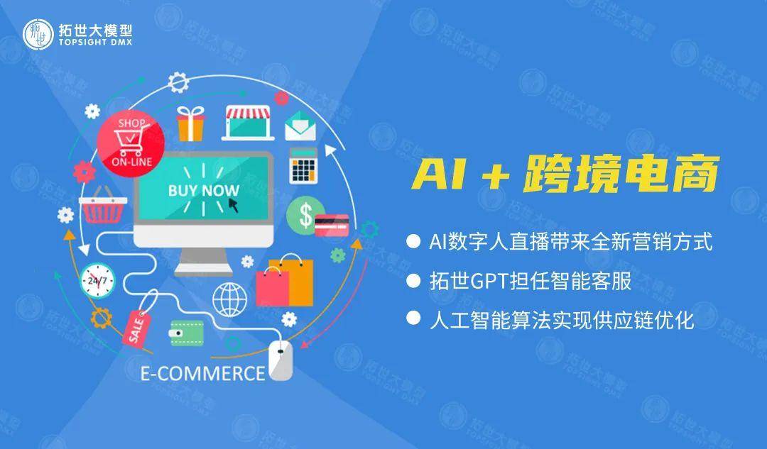 数字化营销新趋势——拓世科技集团数字人直播技术助力跨境电商_企业