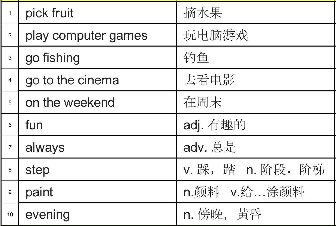 相信的英语单词 来自搜狐网