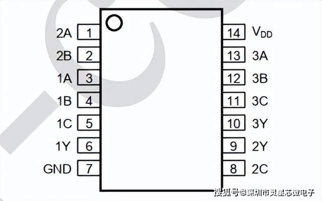 与非门引脚图图片