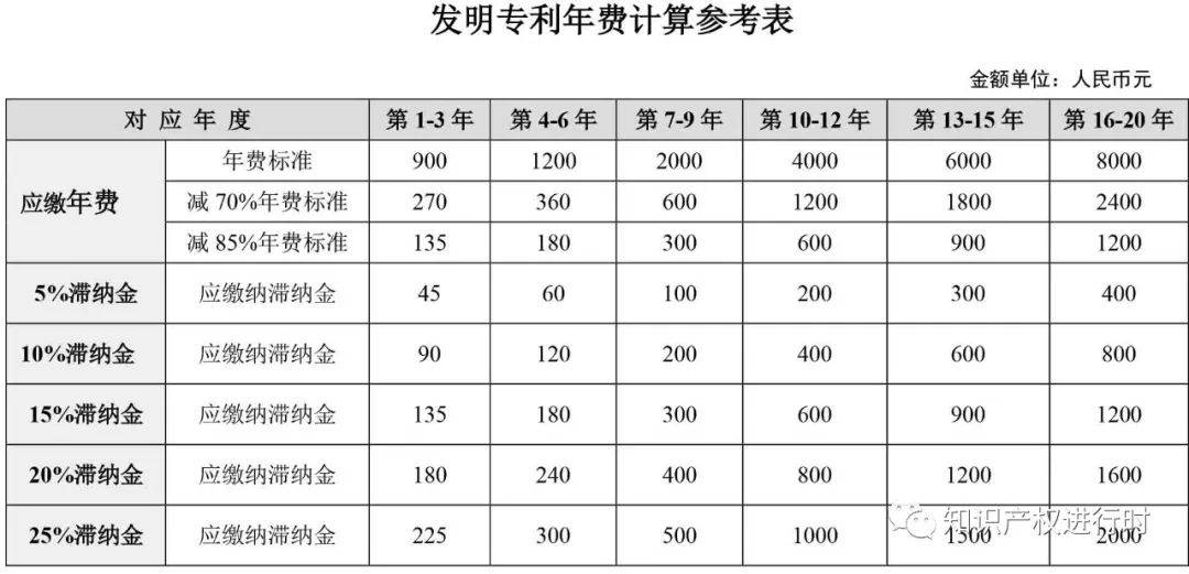 商标注册流程:从零到知识产权守护者