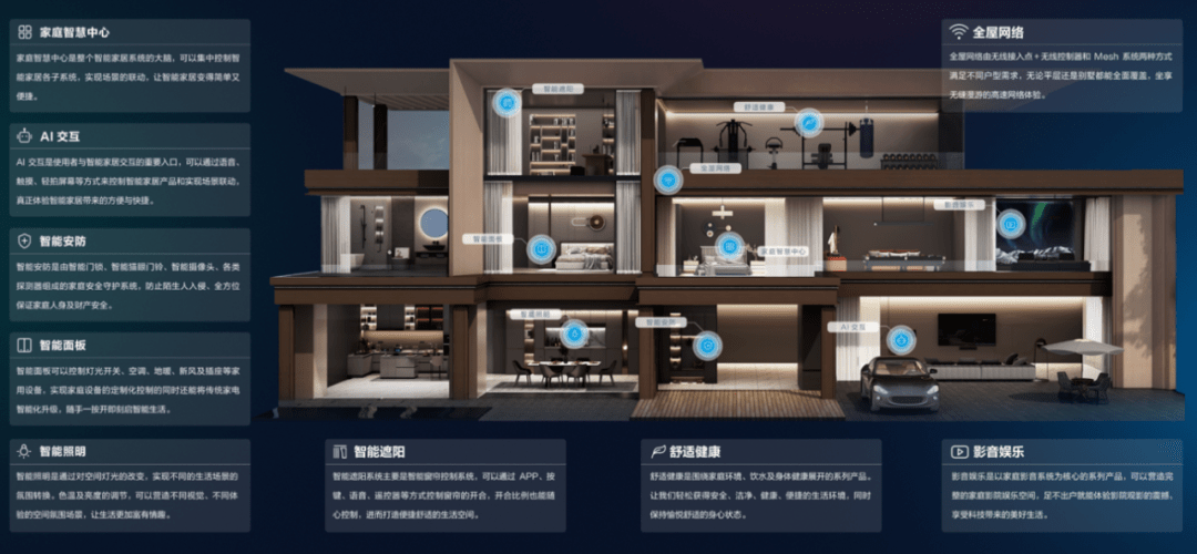 萤石布局具身智能,智能家居等待“iPhone时刻”_服务_用户_未来