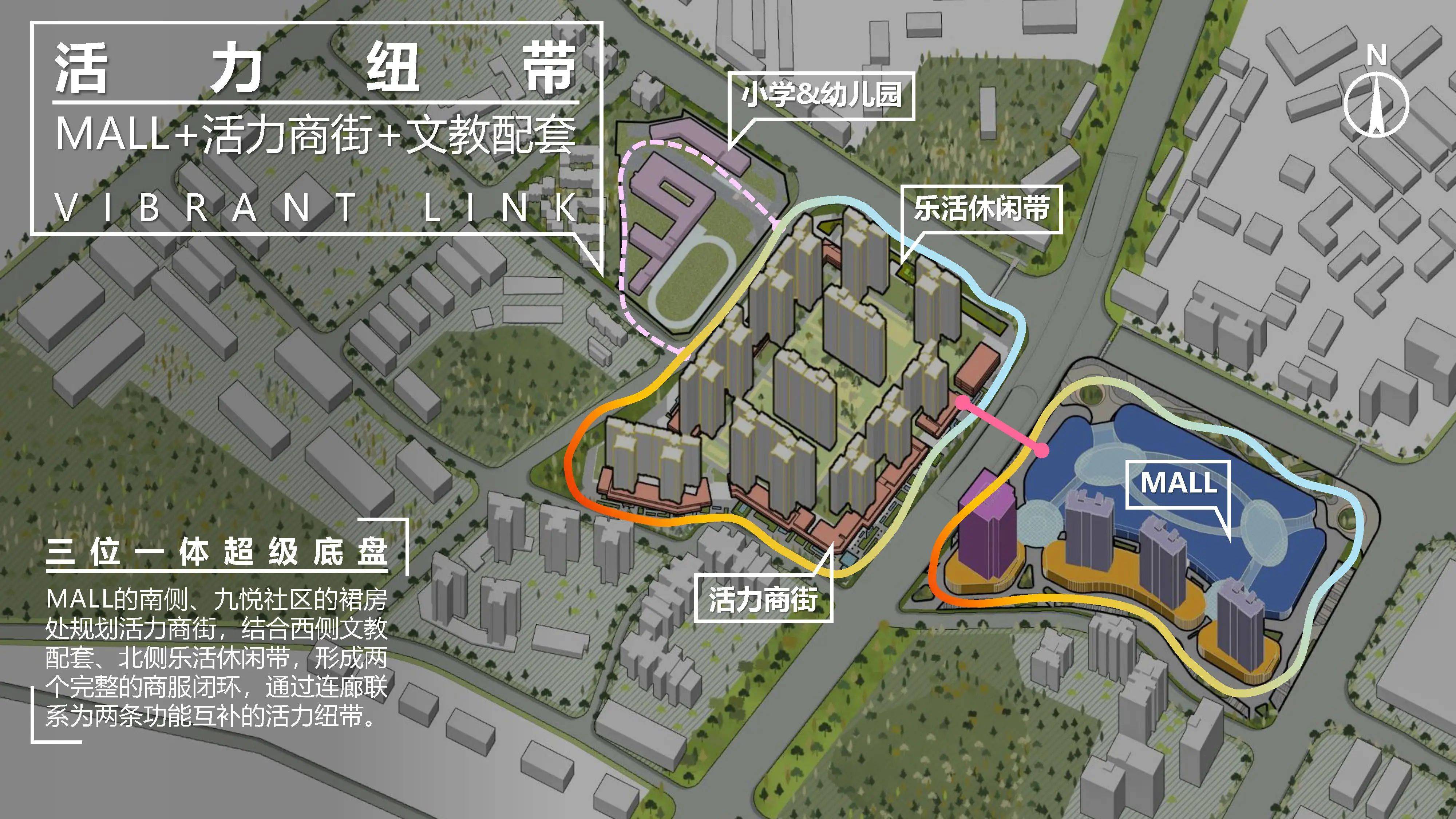 华润置地的一次坚定超配_万象城_商业_生活