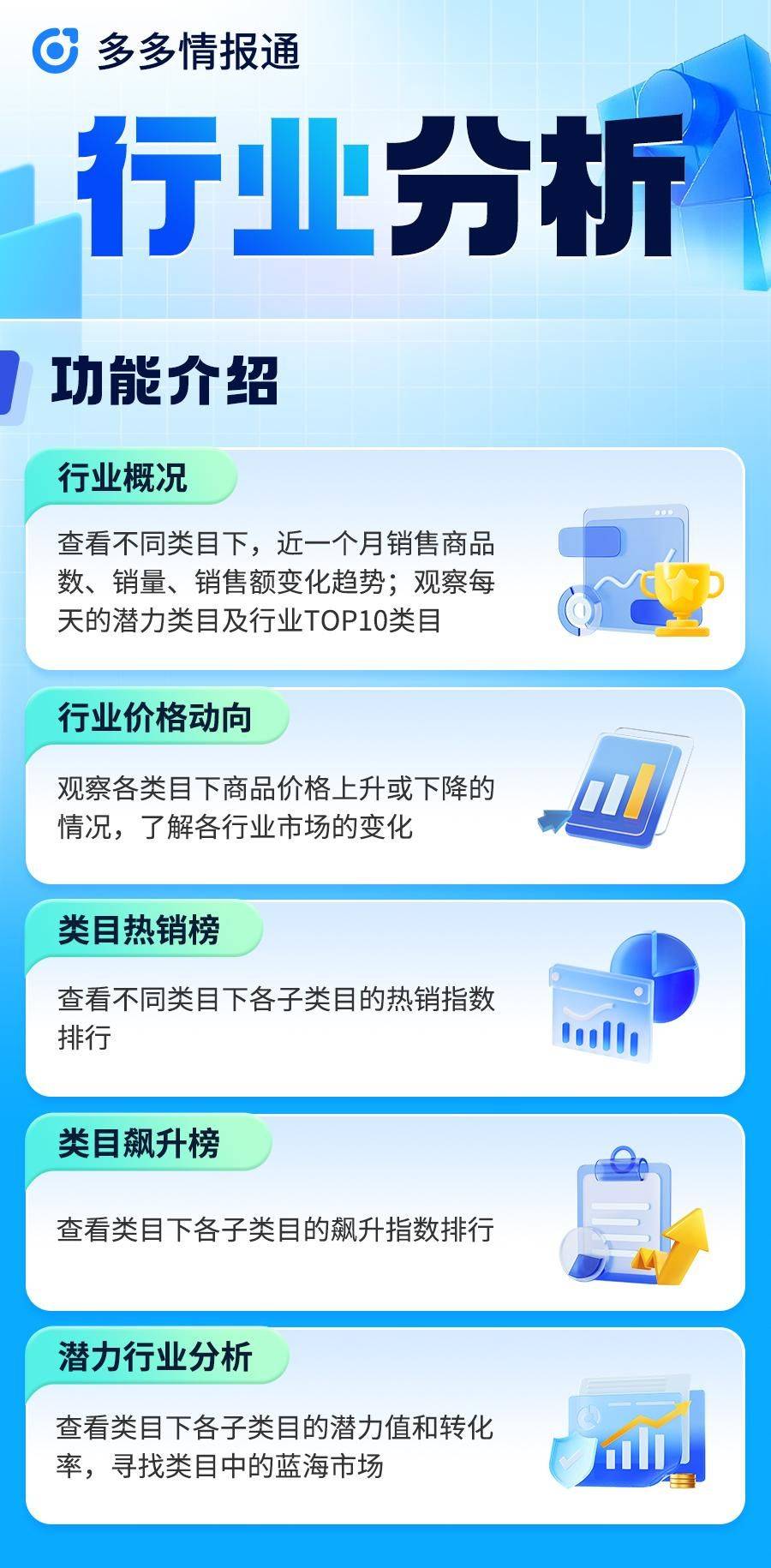 多多Boss工具箱好用吗？跟多多情报通有啥区别，哪个好用？