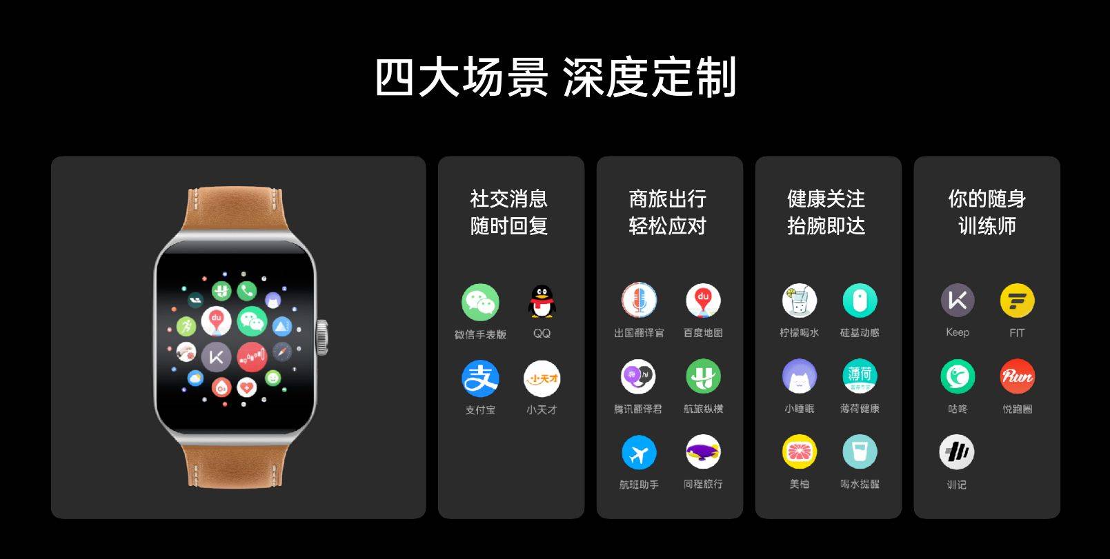 oppo watch 4 pro官方预热,智能手表再升级_常亮_大号_运行