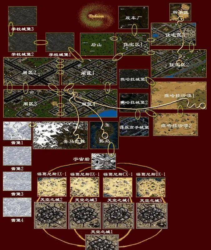 红月手游:以"和睦 "为目的的自由军玩法介绍,手游预约中_军团_作战