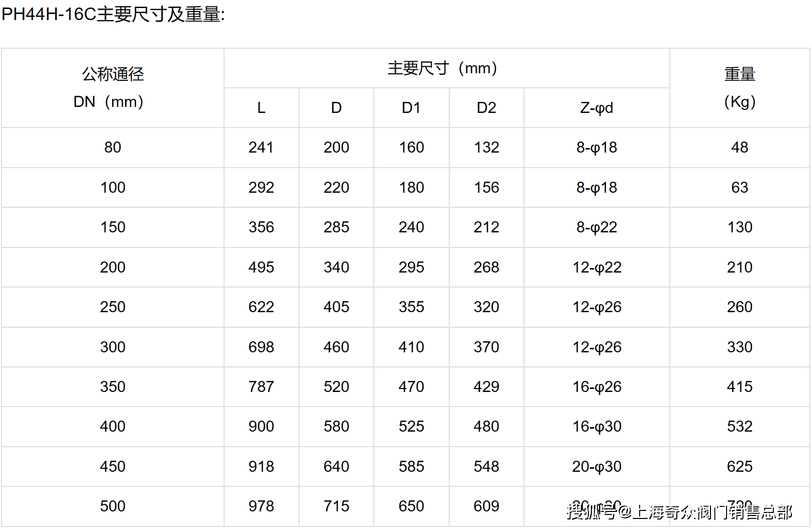 奇众阀门专业生产ph44h陶瓷排渣止回阀 耐磨排渣止回阀