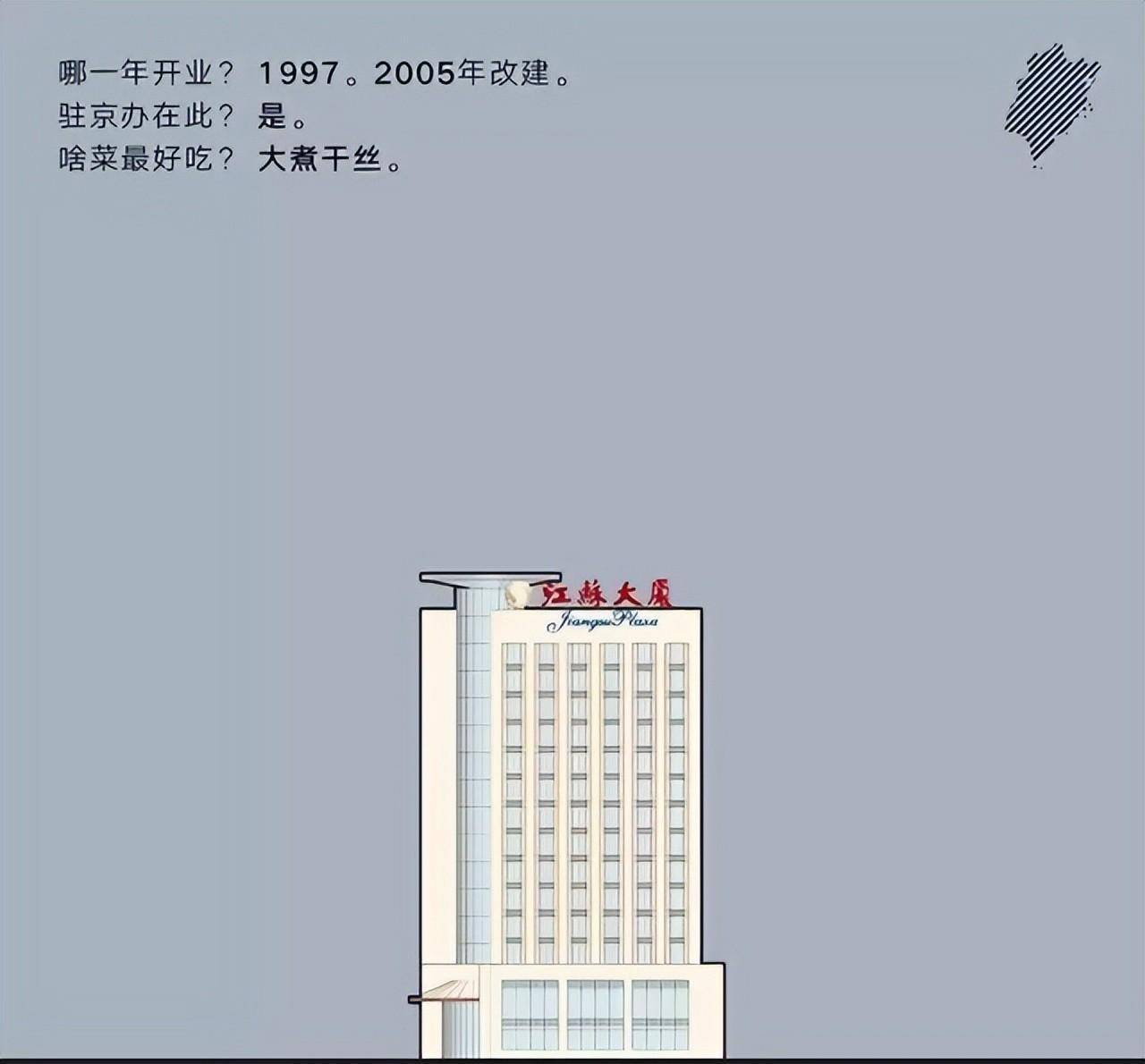 北京有很多以省市命名的大厦，是干什么用的？谁建的？