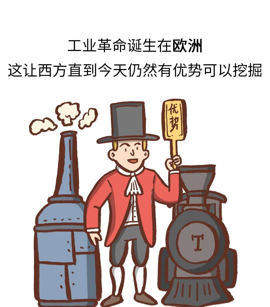 农业革命诞生在亚洲,中东曾经在很长一段时期领先全球,工业革命诞生在