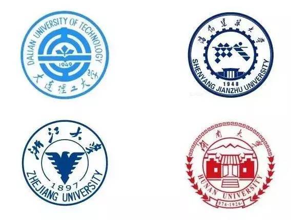 五院四系，二龙四虎，两财一贸，两电一邮，国防七子......都是指哪些大学？