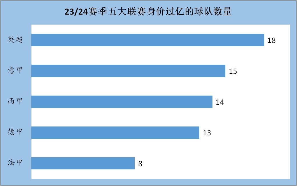 联赛德甲排名前十_联赛德甲排名第一_德甲联赛排名