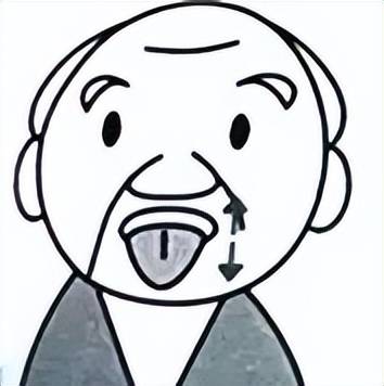 舌头舔牙齿将舌尖轻轻抵住上颚10秒,然后抵住上齿外侧10秒,下齿外侧