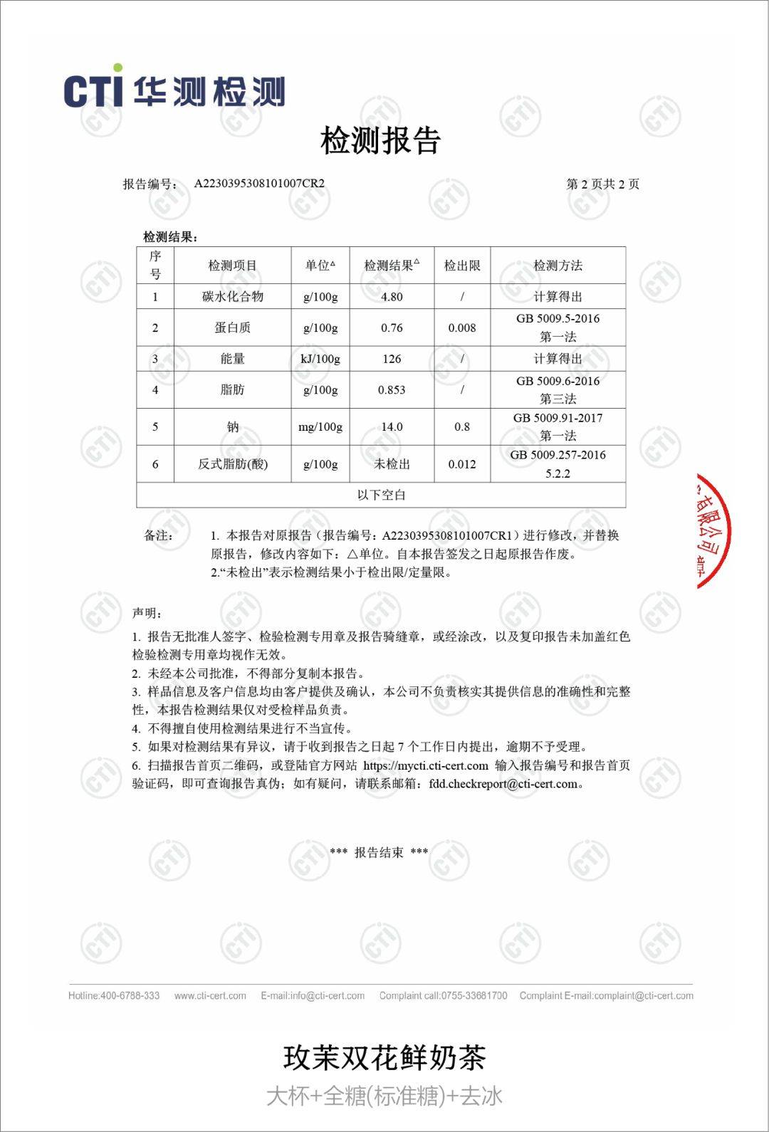 抑郁症的报告单图片图片