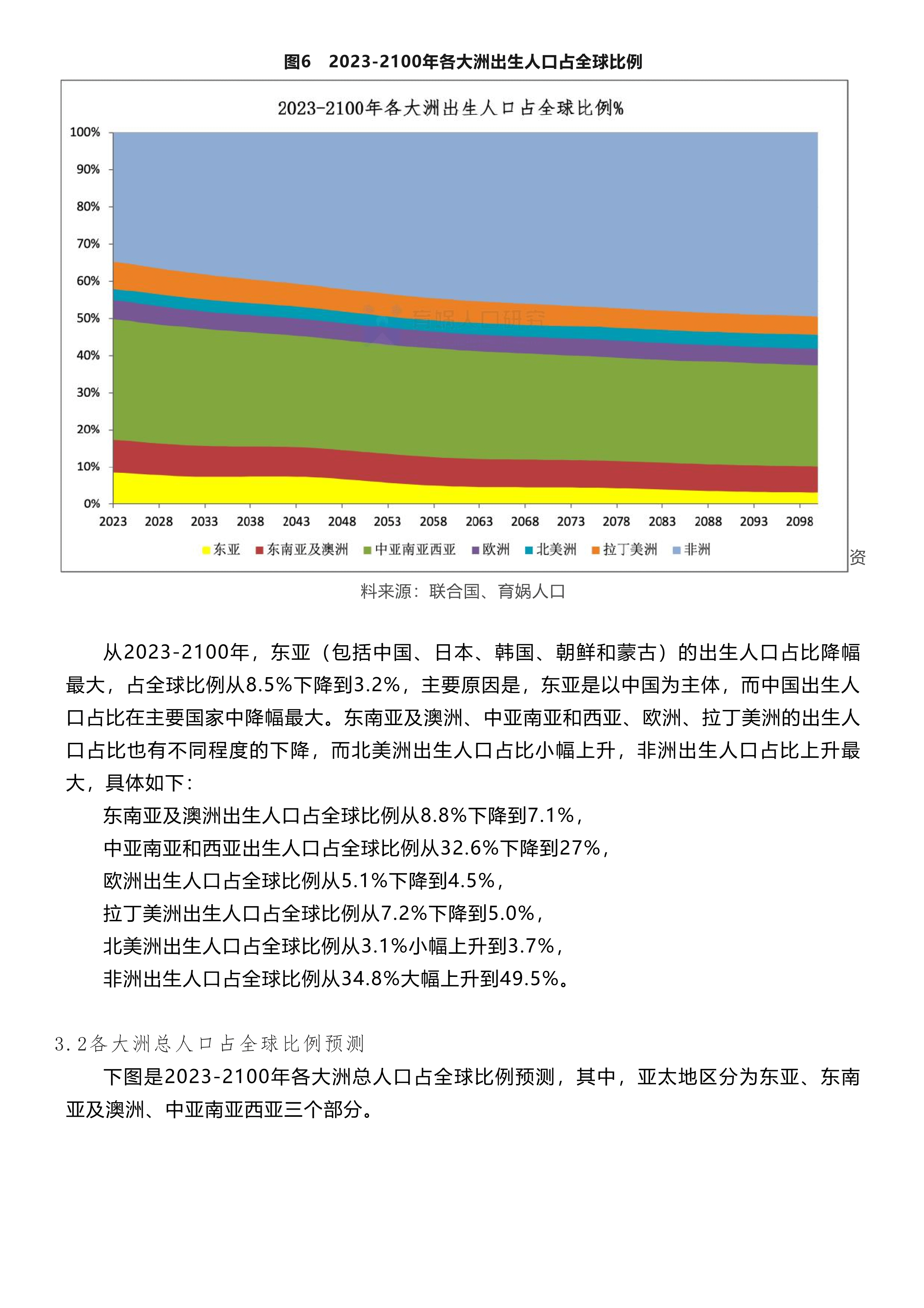 2100年中国有多发达图片