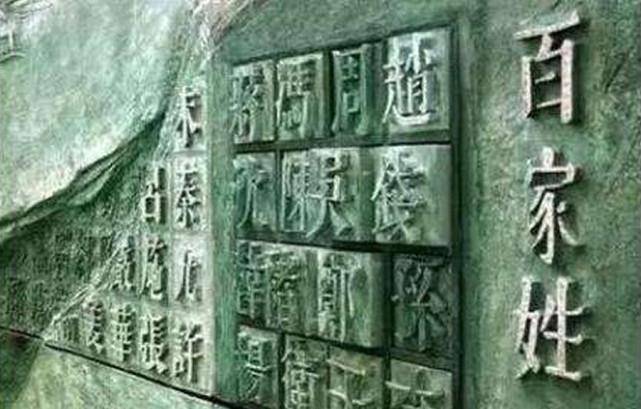 原创            中国最“百家姓”排名出炉，王氏无意外登顶，你的姓氏排第几呢？