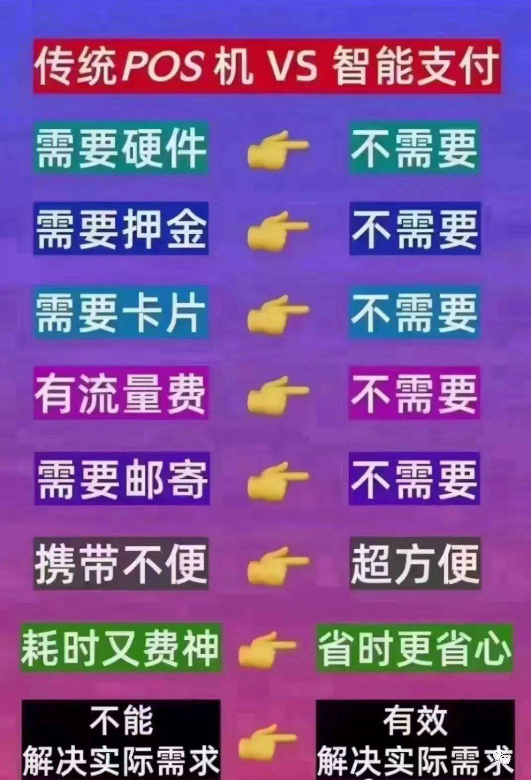 付临门支付是一清机吗_支付清机是付临门费吗_付临门是不是一清机