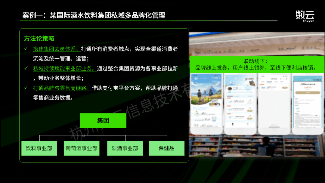 酒水饮料行业如何攻坚消费者数字化？最有价值的答案在这里