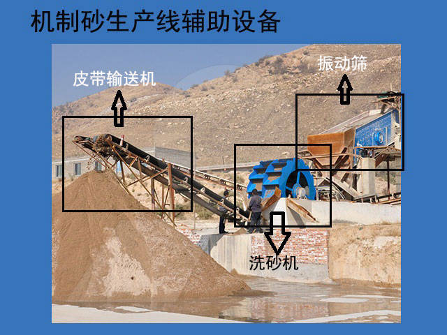 这些设备的作用是什么?