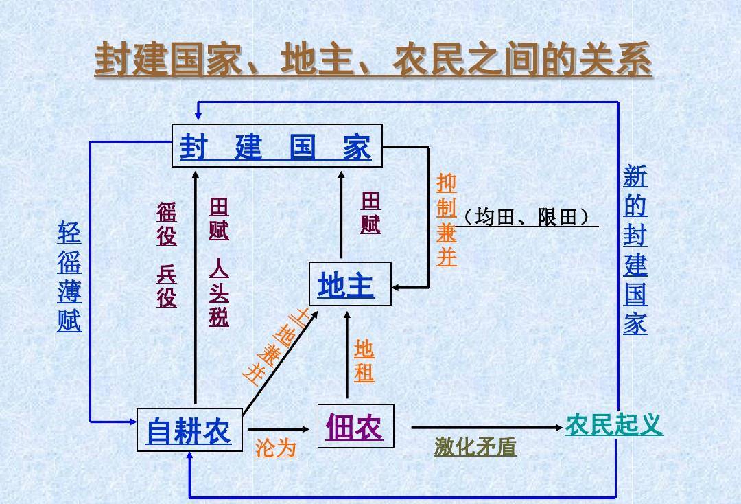 宋江_梁山_江州