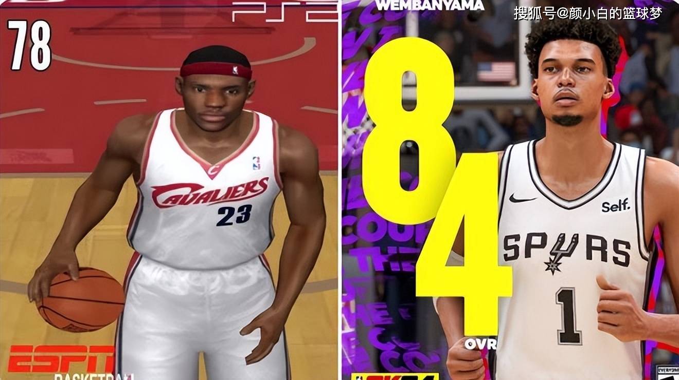 摩托车越野赛中周报告, image size:1320x740