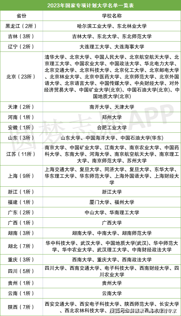 武漢生物科技學(xué)院錄取分?jǐn)?shù)線_2023年武漢生物工程學(xué)院錄取分?jǐn)?shù)線(2023-2024各專業(yè)最低錄取分?jǐn)?shù)線)_武漢生物工程學(xué)院錄取分?jǐn)?shù)