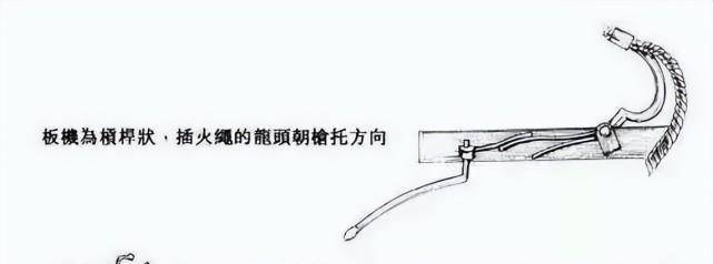 清代中,前期,军队使用的几种火枪_清军_鸟枪_火器