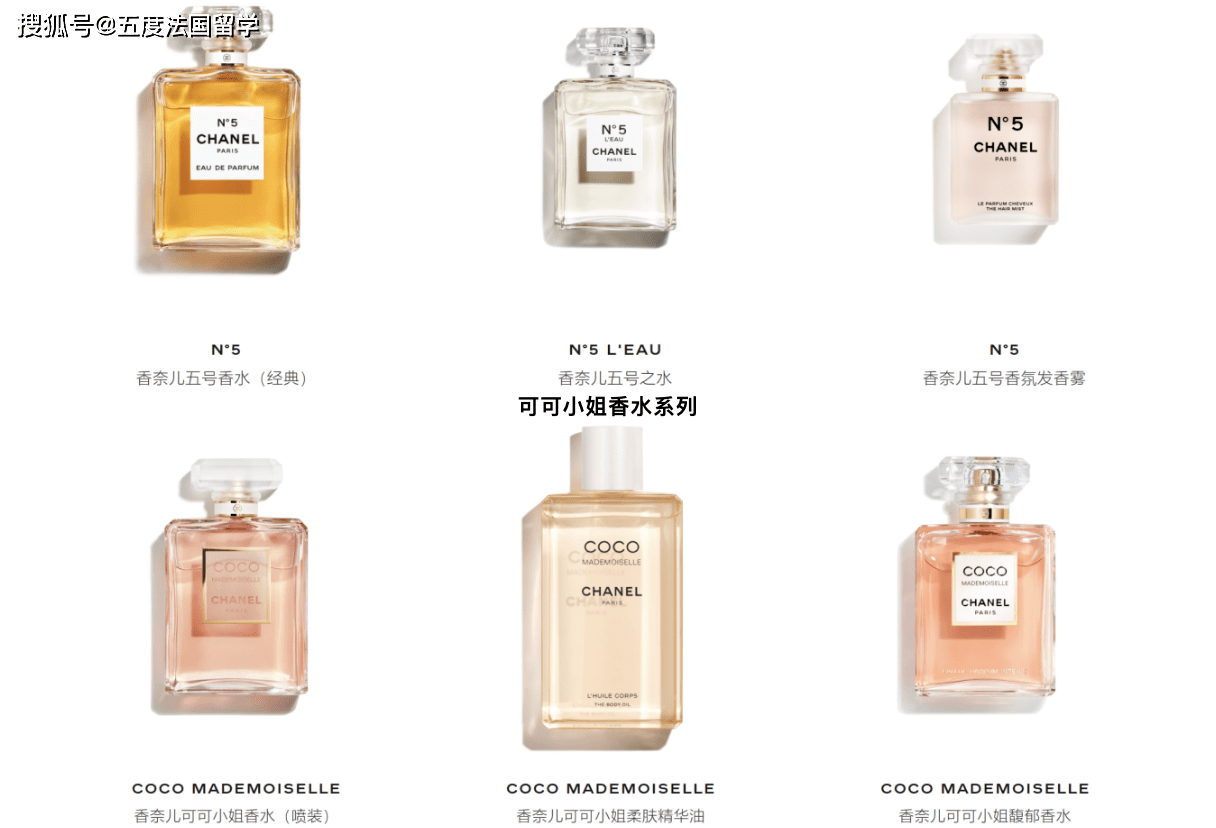法国众多经典香水品牌，你最Pick哪一款？收藏起来！_克里斯汀-迪奥_