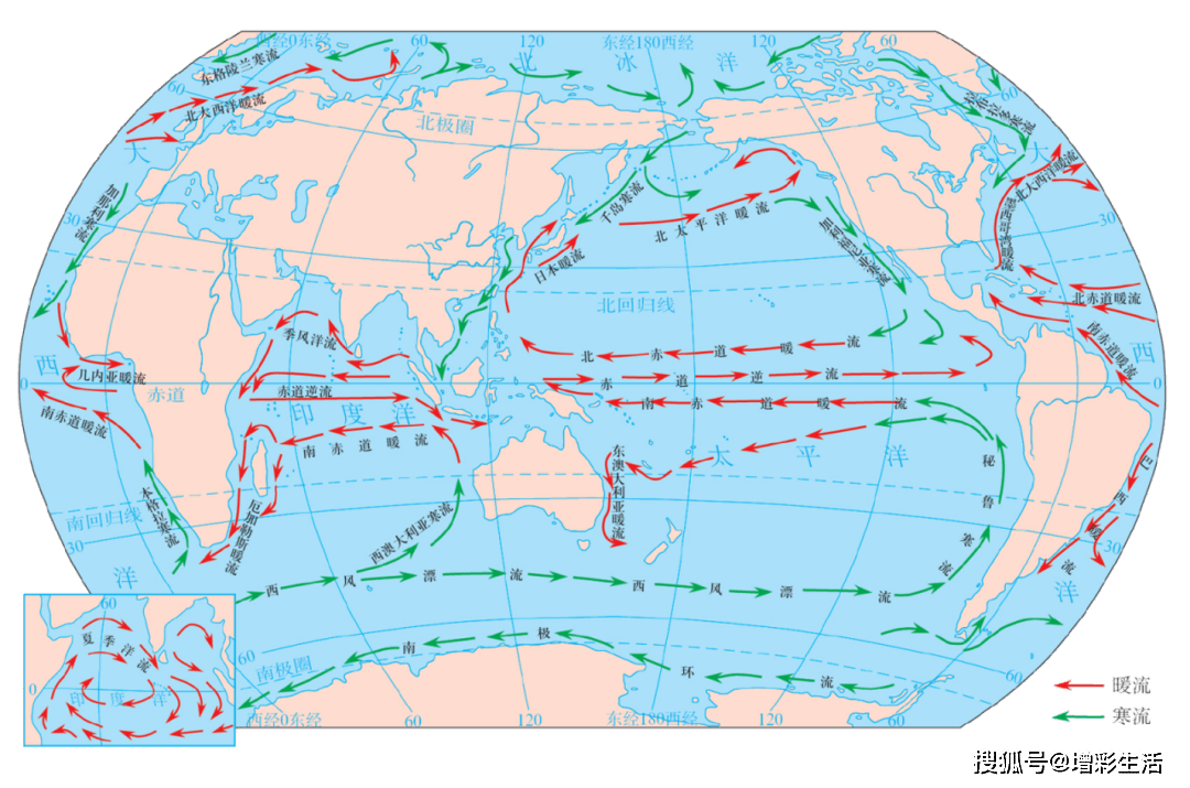 印度洋海区洋流分布图特殊的环流模式①北印度洋的季风洋流(冬逆夏顺)