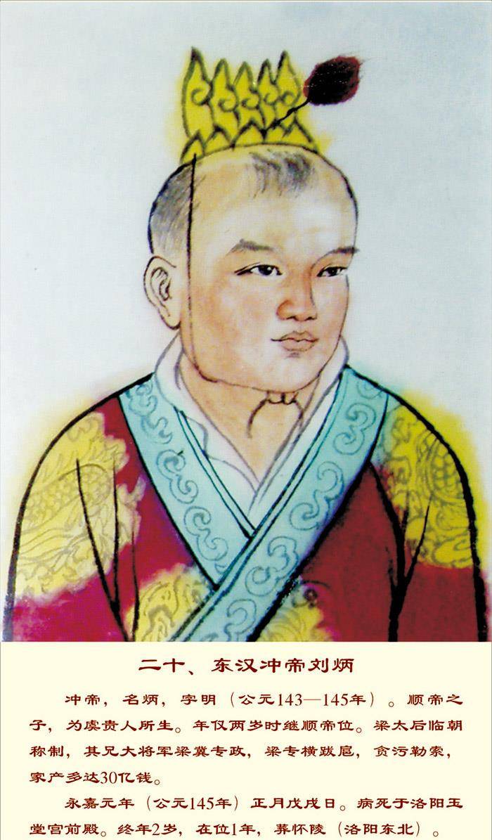 东汉14个皇帝,4个明君4个昏君11个小皇帝,多数皇帝都短命_刘秀_公元