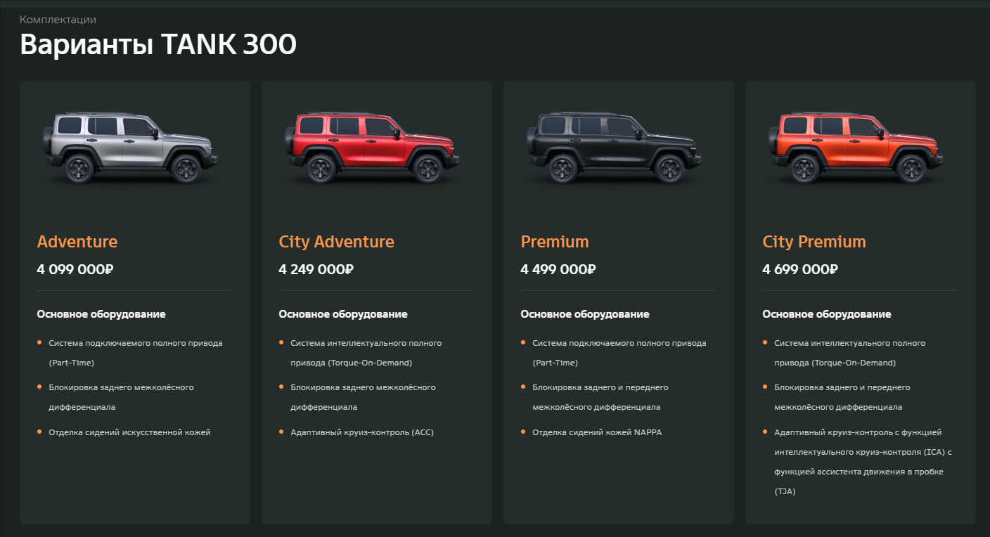 约人民币32万元起！坦克300城市版在俄罗斯上市，油耗不再是短板_搜狐网