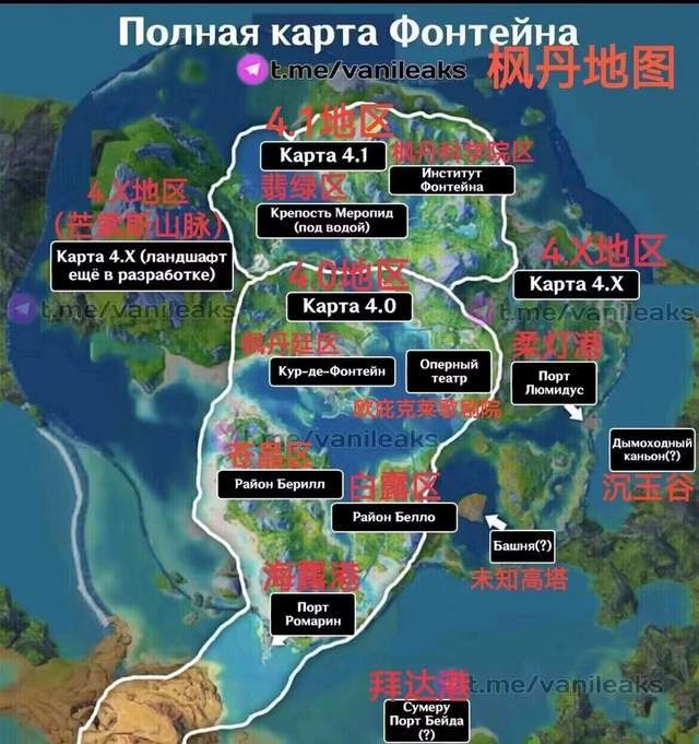 【原神】枫丹全版本地图与后续新角色更新版本爆料