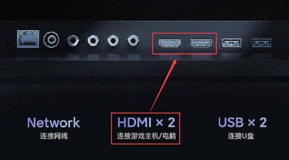 如何在不使用HDMI的情况下通过其他方式将技能结果输出到显示器？  第1张