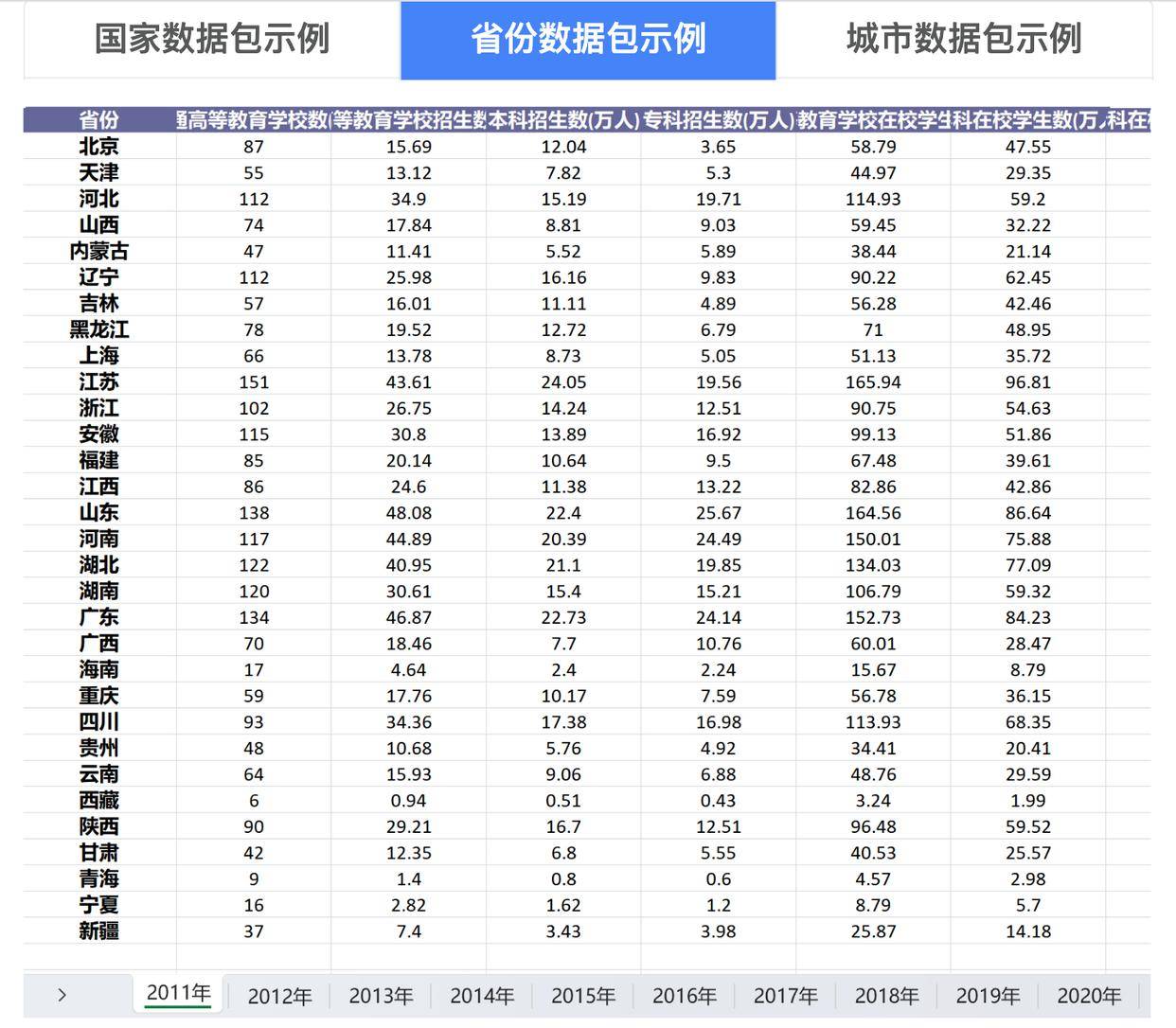 天眼查失信人员怎么查（天眼查不到老赖是怎么回事） 第3张