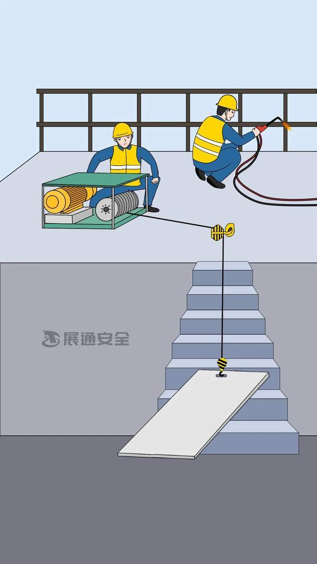 【动漫版】安全隐患识别图集,67大家一起来"找茬"(可自助下载)