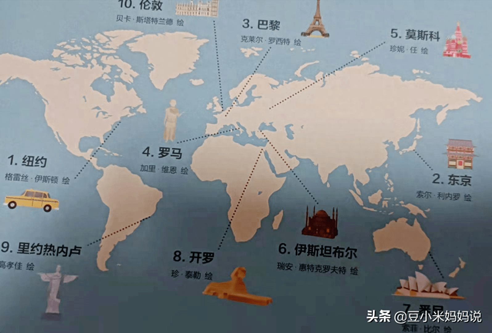 英语世界地图手抄报图片