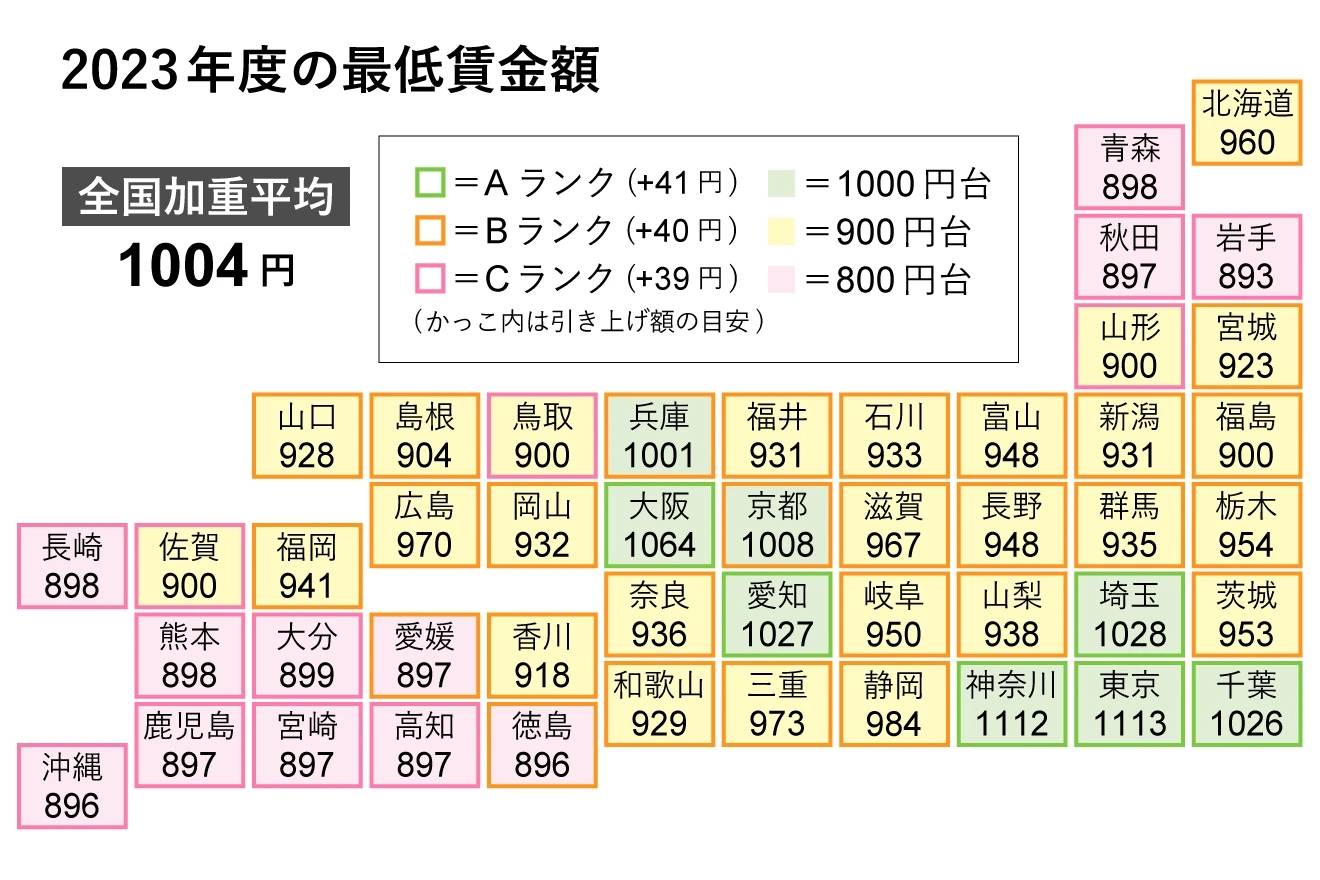 10月起日本打工人的收入将迎来大变化!又有哪些新补贴?